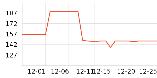 ��������/�̲���ʷ�۸�