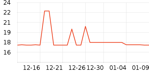 ʥ���Ƶ�̺/�ص���ʷ�۸�