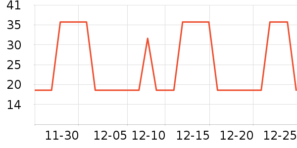 ���������沿������ʷ�۸�