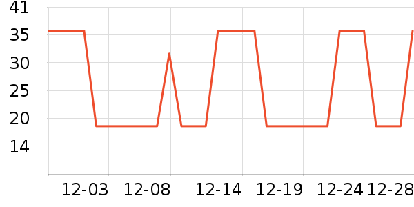 ���������沿������ʷ�۸�