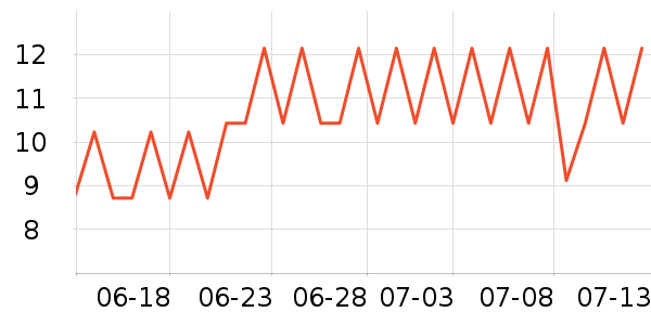 �´�ֽ����ʷ�۸�