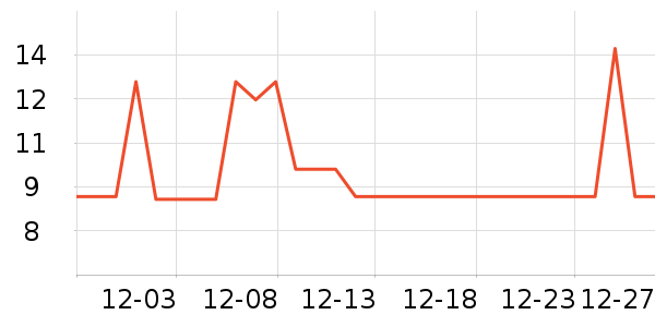 �����Ӱ�ӹ��߲���ʷ�۸�