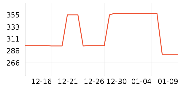 ˳̬ޱҫ����С������ʷ�۸�