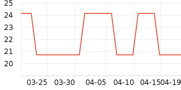 ޭ������ҽ������ʷ�۸�