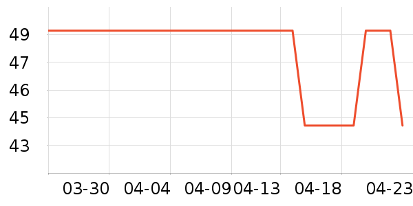 �Ӫ����ʳ��ζ��ʷ�۸�