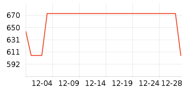 ����ľҵ����ʷ�۸�