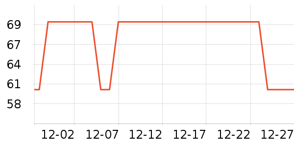 ���ë��/ԡ��/ԡ����ʷ�۸�