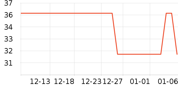 �����ű���/ˮ��/ˮ����ʷ�۸�