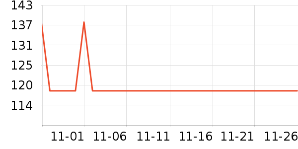 Ŧ���������̷���ʷ�۸�