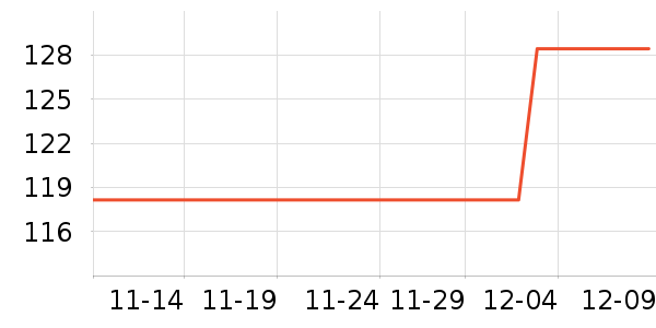 Ŧ���������̷���ʷ�۸�