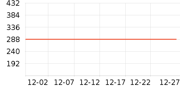 ׿ǿ�������������ʷ�۸�