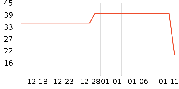 ���̾�Ʒ����/ˮ��/ˮ����ʷ�۸�