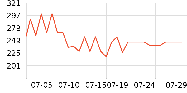 �����������ʷ�۸�