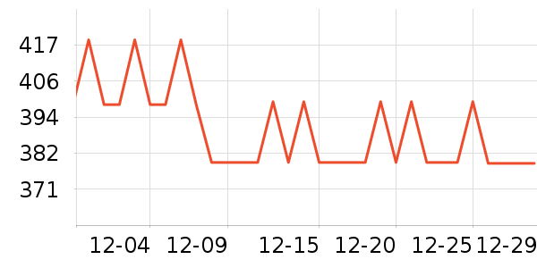 ���ջ���Ь����ʷ�۸�