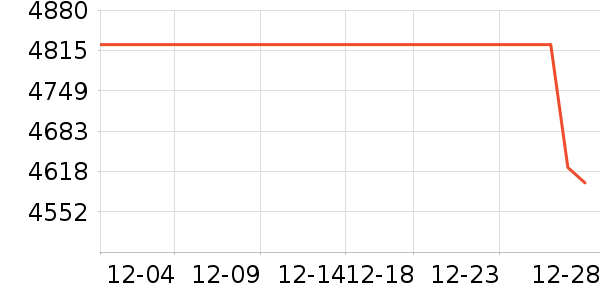 �������¯��ʷ�۸�