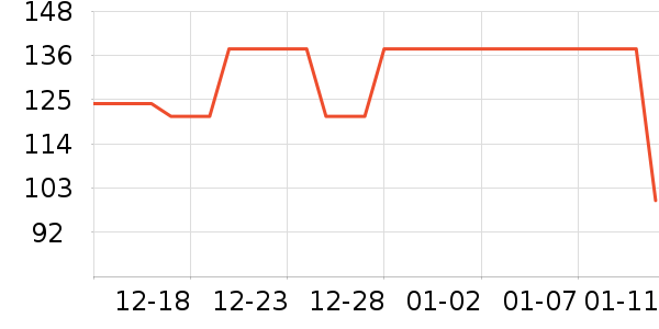 ����˯��/�Ҿӷ���װ��ʷ�۸�