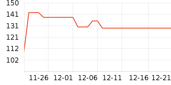 �ʾ�����ʷ�۸�