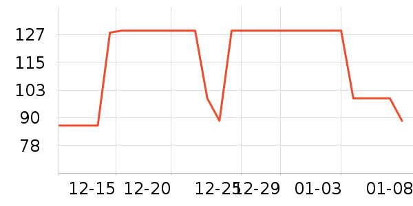 ����������ʷ�۸�