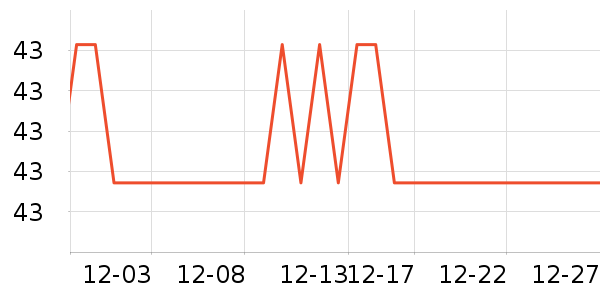 ���ײ����˶�װ��ʷ�۸�