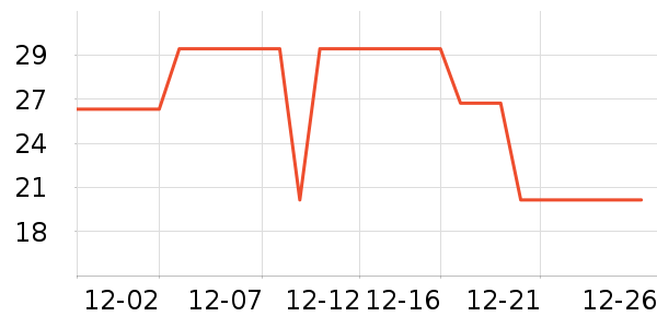 ��ɯ������ʷ�۸�