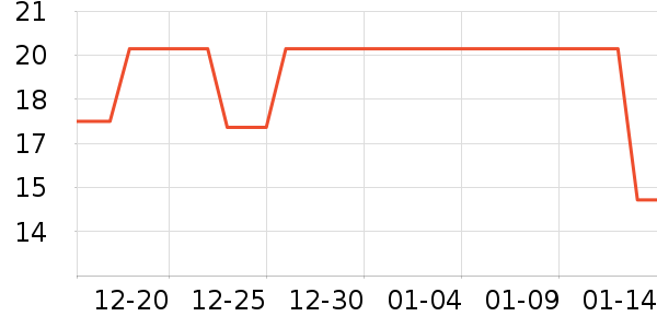 �����ֻ滭������ʷ�۸�