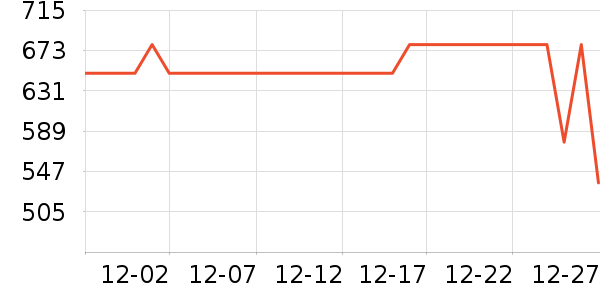 ������ˮ����ʷ�۸�