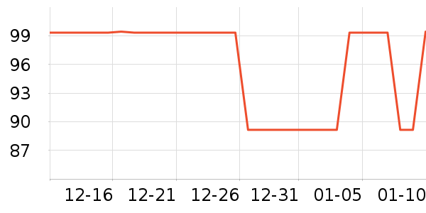 ��ľ/ƴ����ʷ�۸�