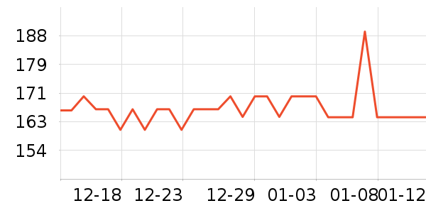 SORBOTHANE������е��ʷ�۸�