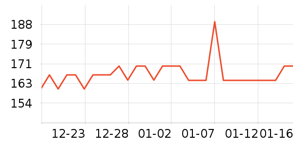 SORBOTHANE������е��ʷ�۸�