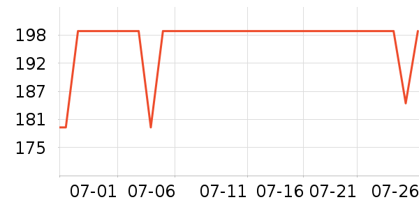 ������Я/�ƶ���Դ��ʷ�۸�