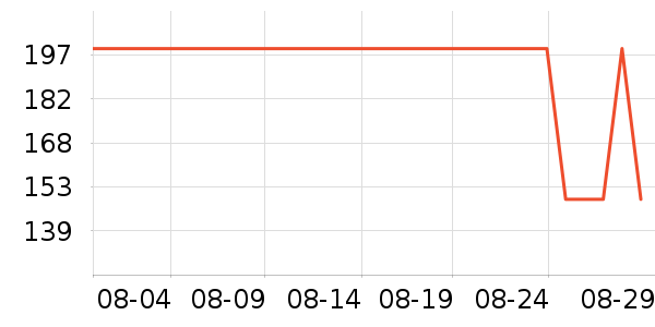 ������Я/�ƶ���Դ��ʷ�۸�