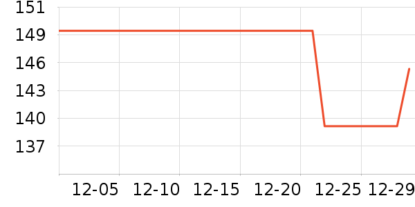 ������Я/�ƶ���Դ��ʷ�۸�