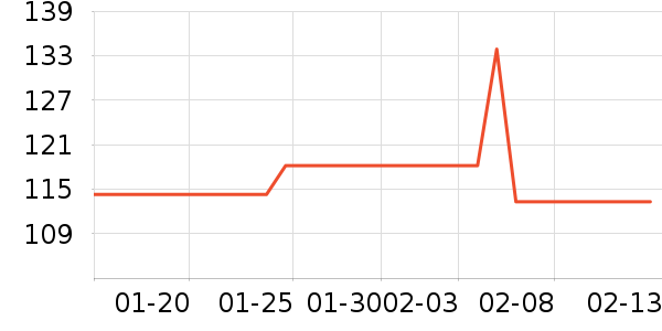 үү��ũ��������ʳ��ʷ�۸�