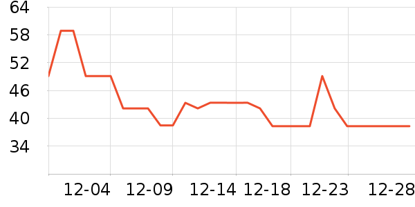 ά��˿ĥɰ/ԡ����ʷ�۸�