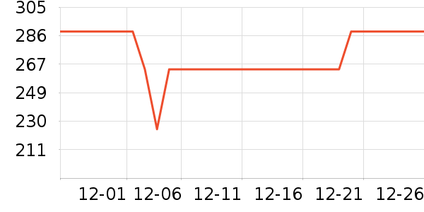 ���Ӽ�����ʷ�۸�