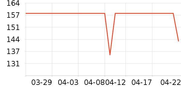 Ħ��������/��/����ʷ�۸�