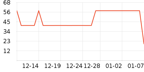 ����Ժ��Ϸ/��ͨ/����/IP�ܱ���ʷ�۸�