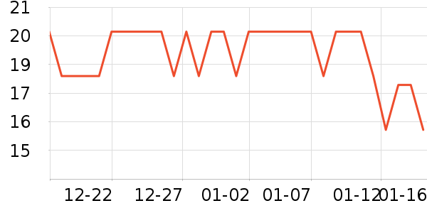 ����/�̲�/������ʷ�۸�