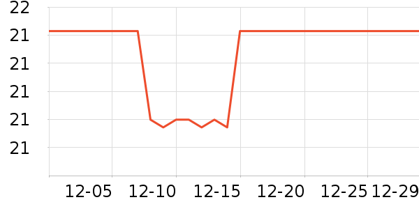 ���潳ˮ��������ʷ�۸�