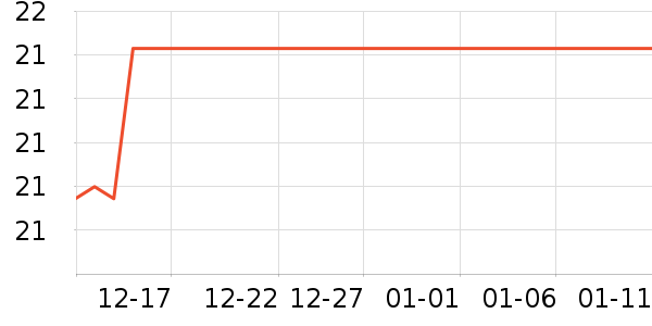 ���潳ˮ��������ʷ�۸�