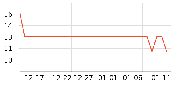 ��ӭԡ����Ʒ��ʷ�۸�