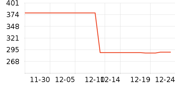 ̽·�߻����װ��ʷ�۸�