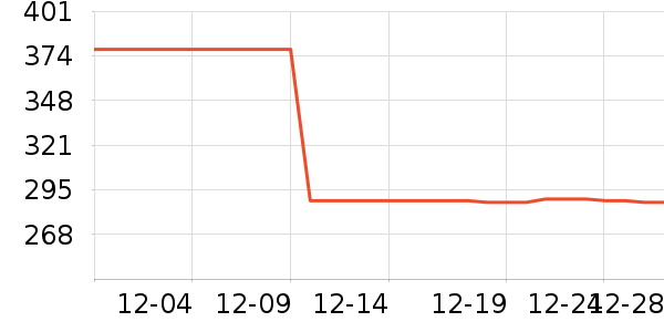 ̽·�߻����װ��ʷ�۸�