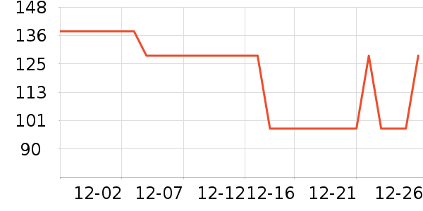 ����۵�Һ/����ʷ�۸�