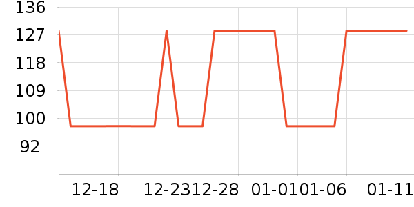 ����۵�Һ/����ʷ�۸�