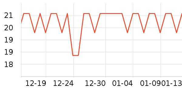 ��Ը�̲���ʷ�۸�