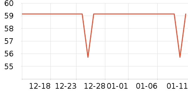 ��������������Ʒ��ʷ�۸�