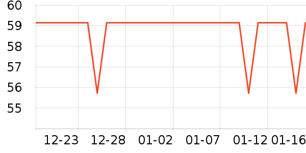 ��������������Ʒ��ʷ�۸�