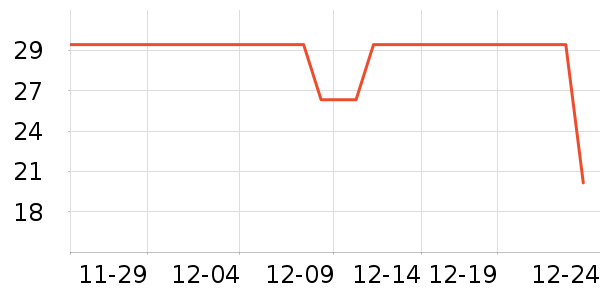 �����ɡ�˼����������ʷ�۸�