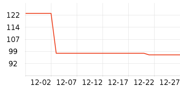 zonyee������ƽ�������ʷ�۸�